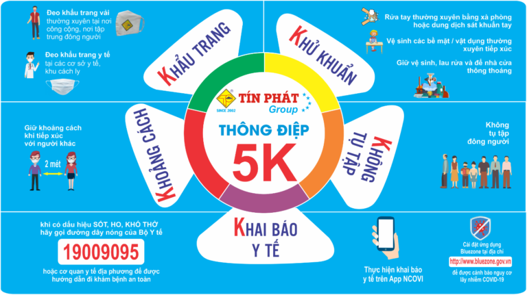 CHÚNG TA CẦN PHẢI HỌC CÁCH SỐNG CHUNG AN TOÀN VỚI DỊCH COVID-19